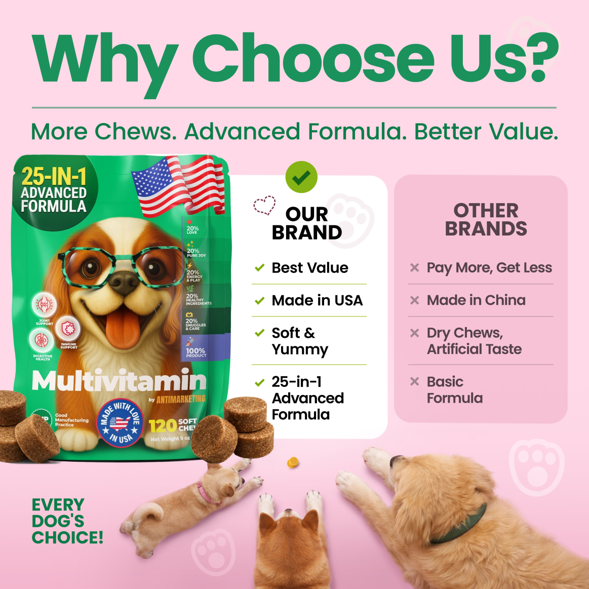 Multivitamin