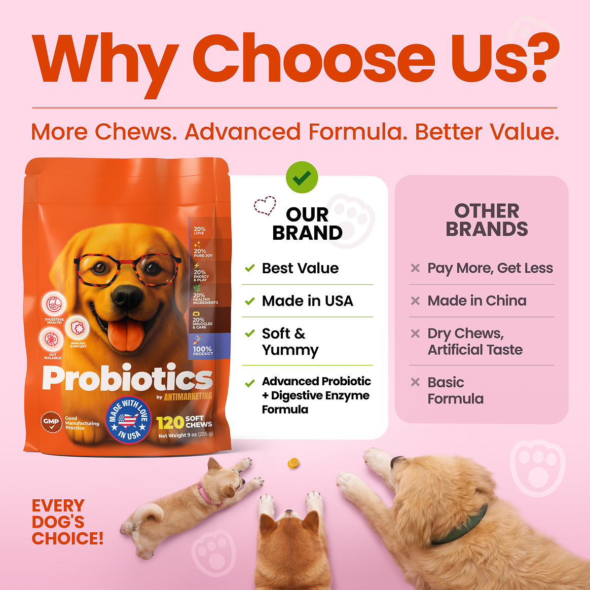 Probiotics